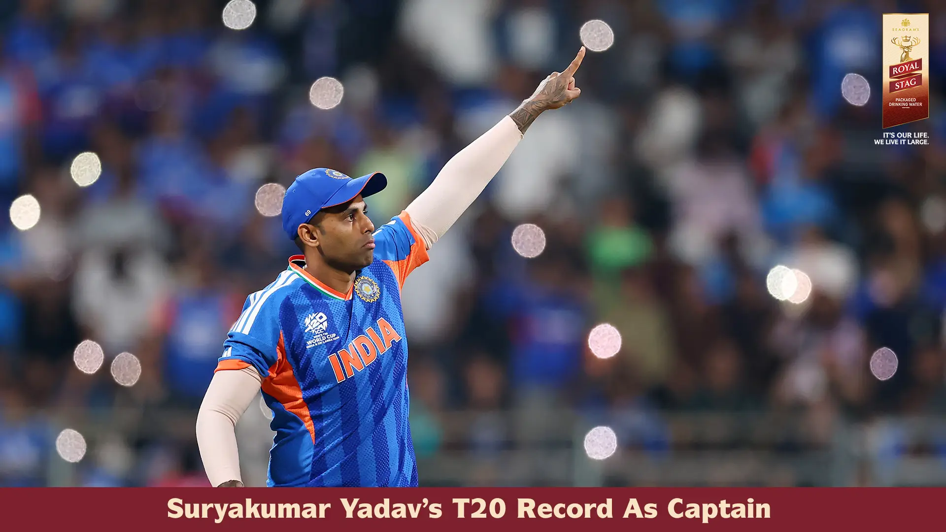 Suryakumar Yadav’s T20 Record as Captain: A Live It Large Stats of Fearless Cricketer